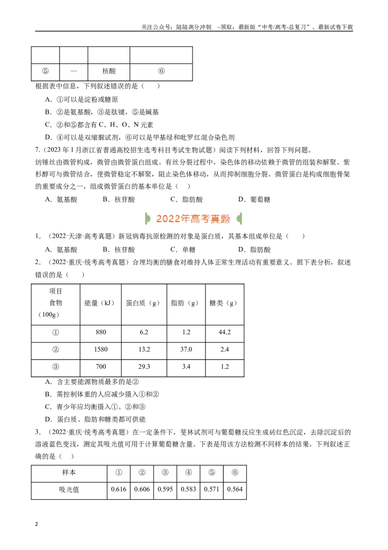 《专题01细胞的分子组成（原卷版）_06-生物-高考总复习_专项复习_2024年_2024年新高考生物复习热点考点真题模拟题必刷题练_资料》第2页预览