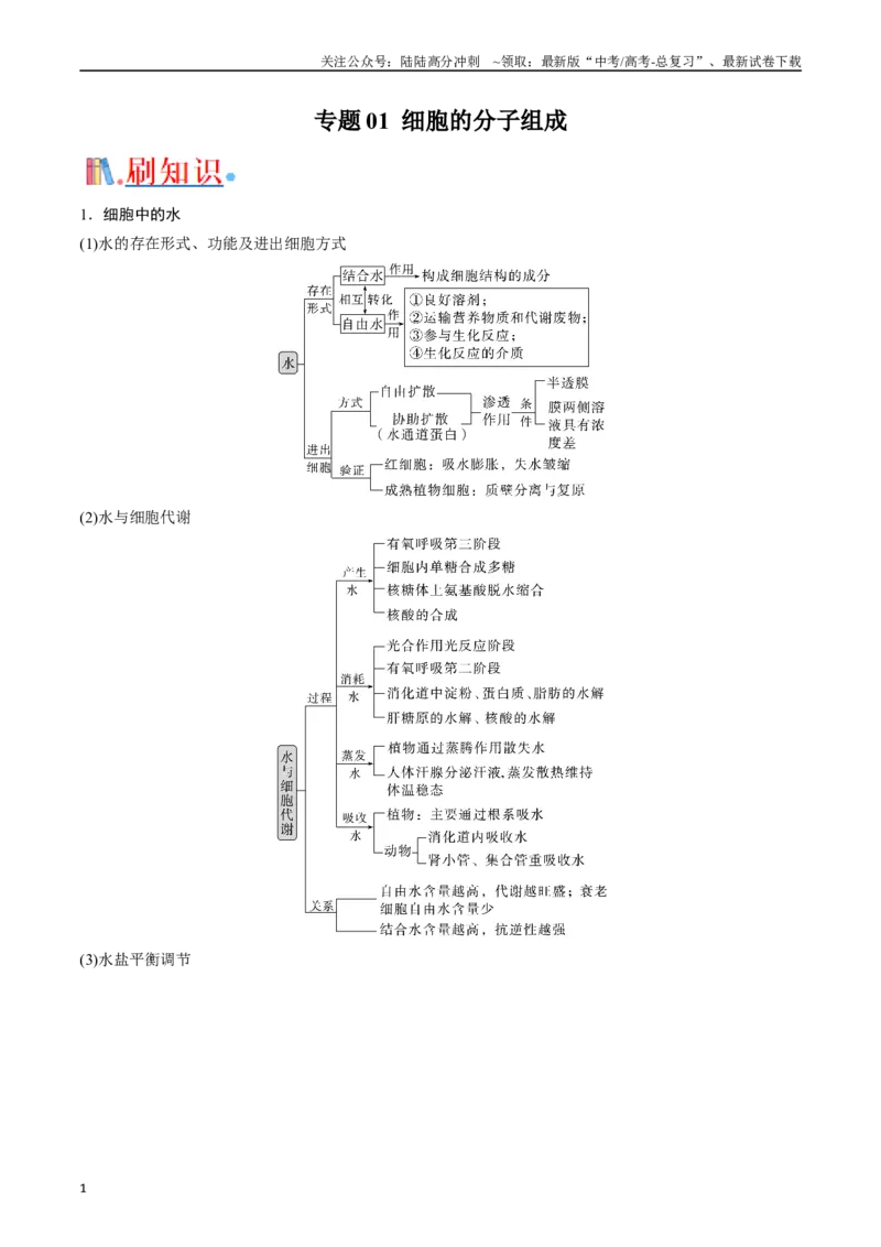 《专题01细胞的分子组成（解析版）_06-生物-高考总复习_专项复习_2024年_2024年高考生物经典小题必刷_资料》第1页预览