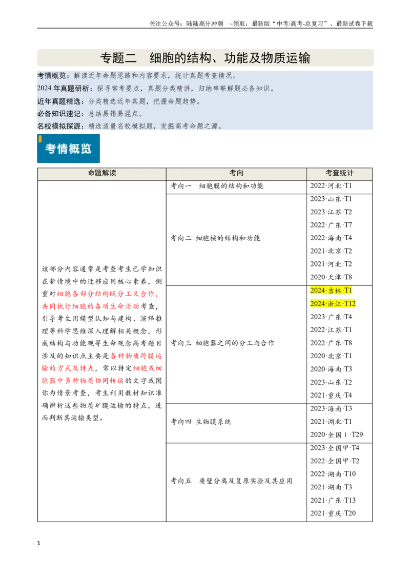 《专题02细胞的结构、功能及物质运输-（新高考通用）（原卷版）_06-生物-高考总复习_专项复习_2024年_2024年高考生物真题题源解密（新高考通用）》第1页预览