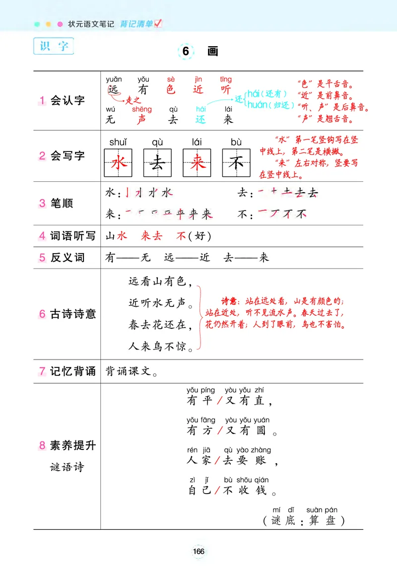 《一年级语文上册状元语文笔记（背记清单）_小学1-6年级全科全套_1-6年级全科上册_一年级_语文_语文一上每课考点总结》第10页预览