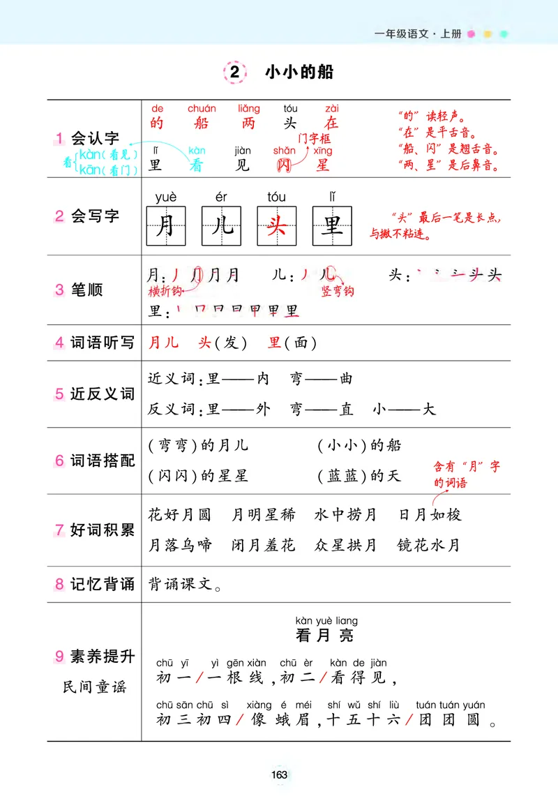 《一年级语文上册状元语文笔记（背记清单）_小学1-6年级全科全套_1-6年级全科上册_一年级_语文_语文一上每课考点总结》第7页预览