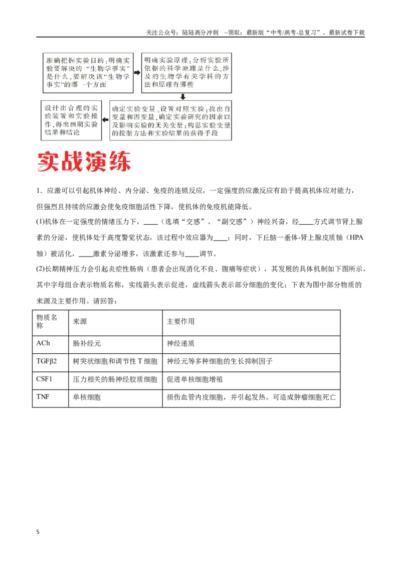 《专题02生命活动的调节（江苏卷）（原卷版）_06-生物-高考总复习_专项复习_2024年_2024年高考生物考前大题秒杀技巧及专项训练_资料》第5页预览