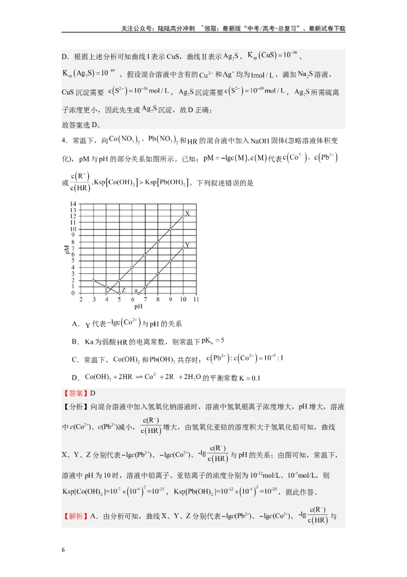 《微专题15有关Ksp计算考向的归类解析与方法指导-（解析版）_05-化学-高考总复习_二轮复习_2024年_2024年高考化学二轮微专题突破_资料_1-资料》第6页预览