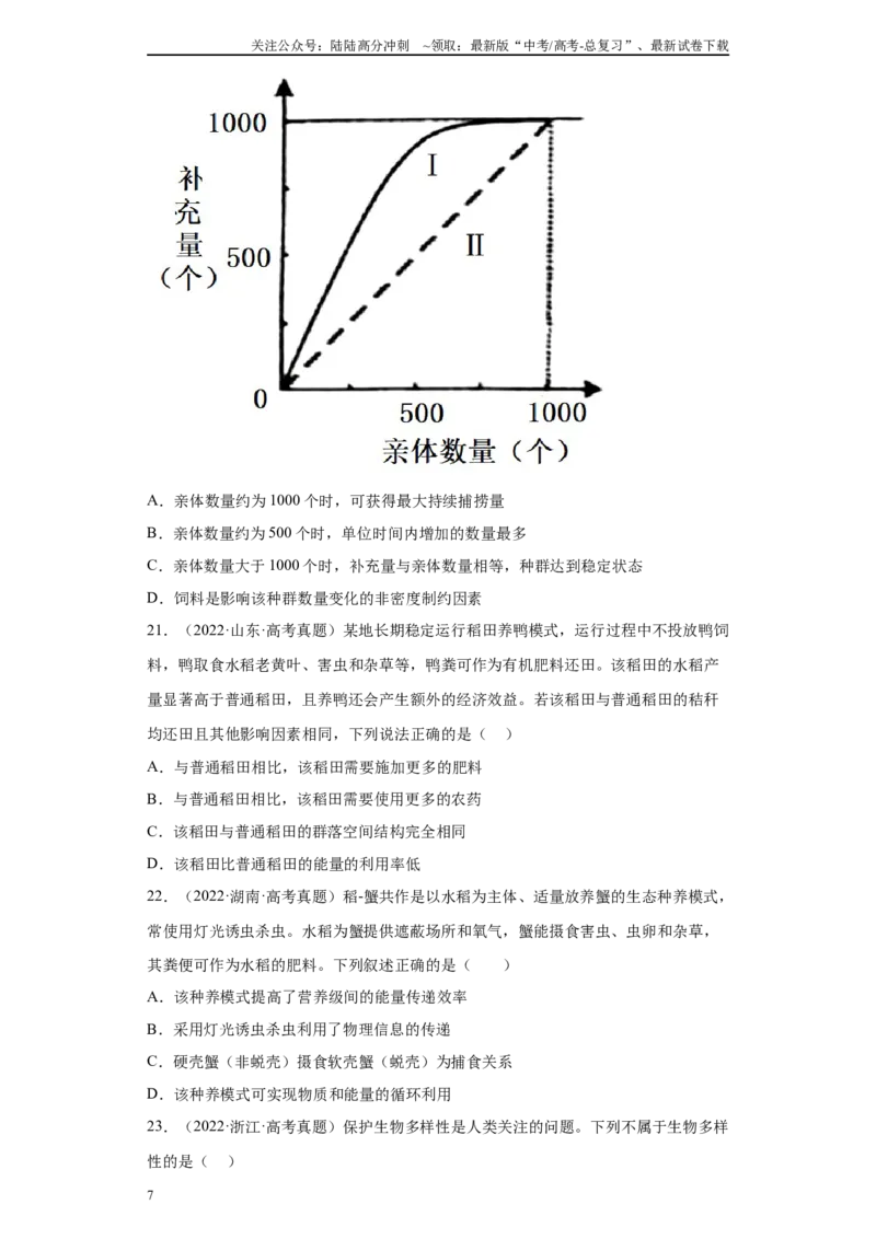 《07生物与环境（单选100）(原卷版)_06-生物-高考总复习_专项复习_2024年_2024年高考生物学总复习高频考点必刷900题高考题_资料》第7页预览