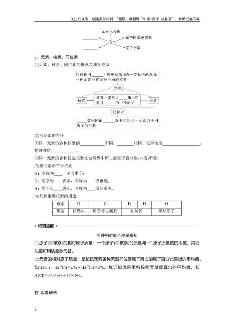 《大单元三　第七章　第31讲　原子结构　核外电子排布规律_05-化学-高考总复习_一轮复习_2025年_2025年大一轮复习讲义人教版化学_资料_1-资料_大一轮复习讲义学生专用_一轮复习讲义》第2页预览
