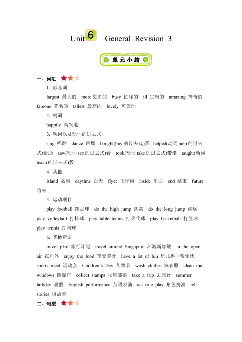 《精通版六下Unit6知识清单_小学1-6年级全科全套_1-6年级全科下册_六年级_英语_英语六下人教精通版》第1页预览