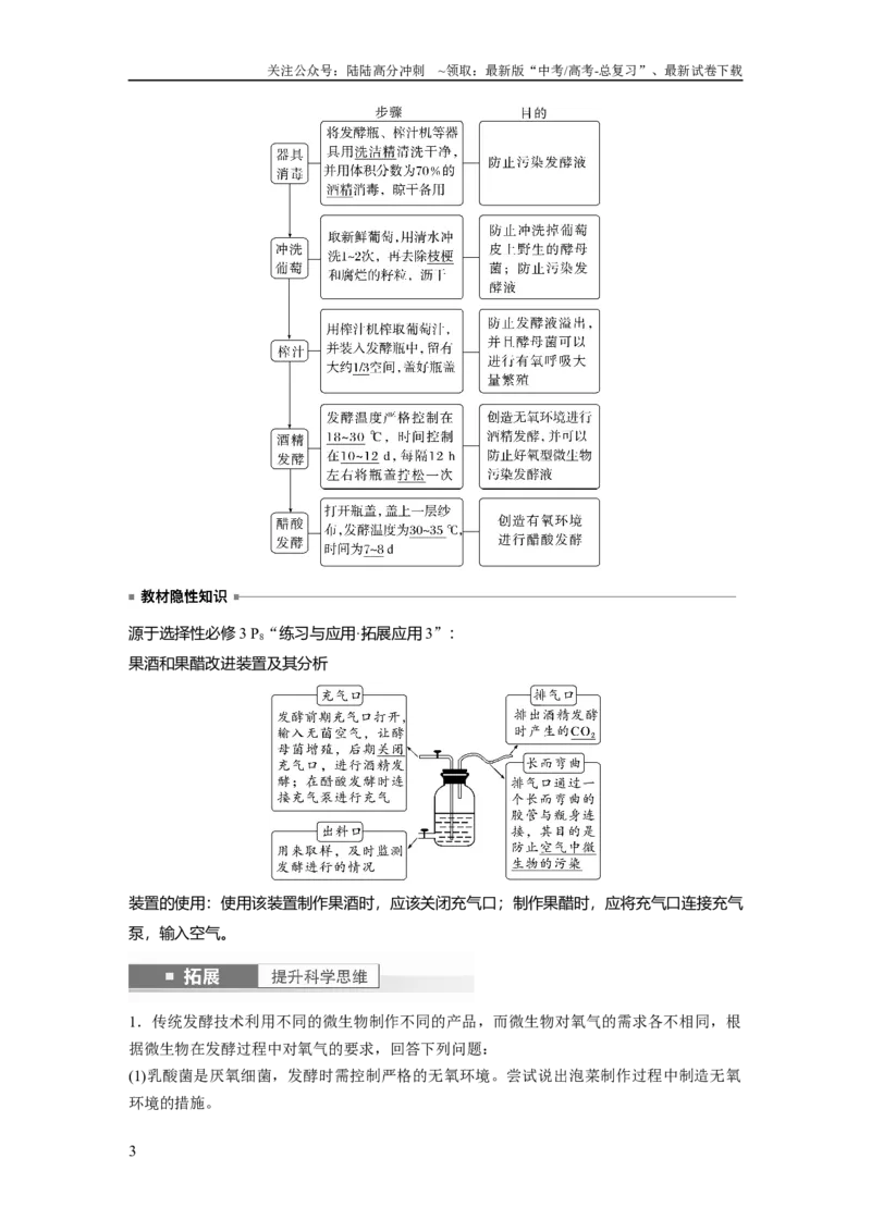 《2024年高考生物一轮复习（新人教版）第10单元　第1课时　传统发酵技术的应用、发酵工程及其应用_06-生物-高考总复习_一轮复习_2024年_2024高考生物大一轮复习课件讲义新人教版知识总结》第3页预览