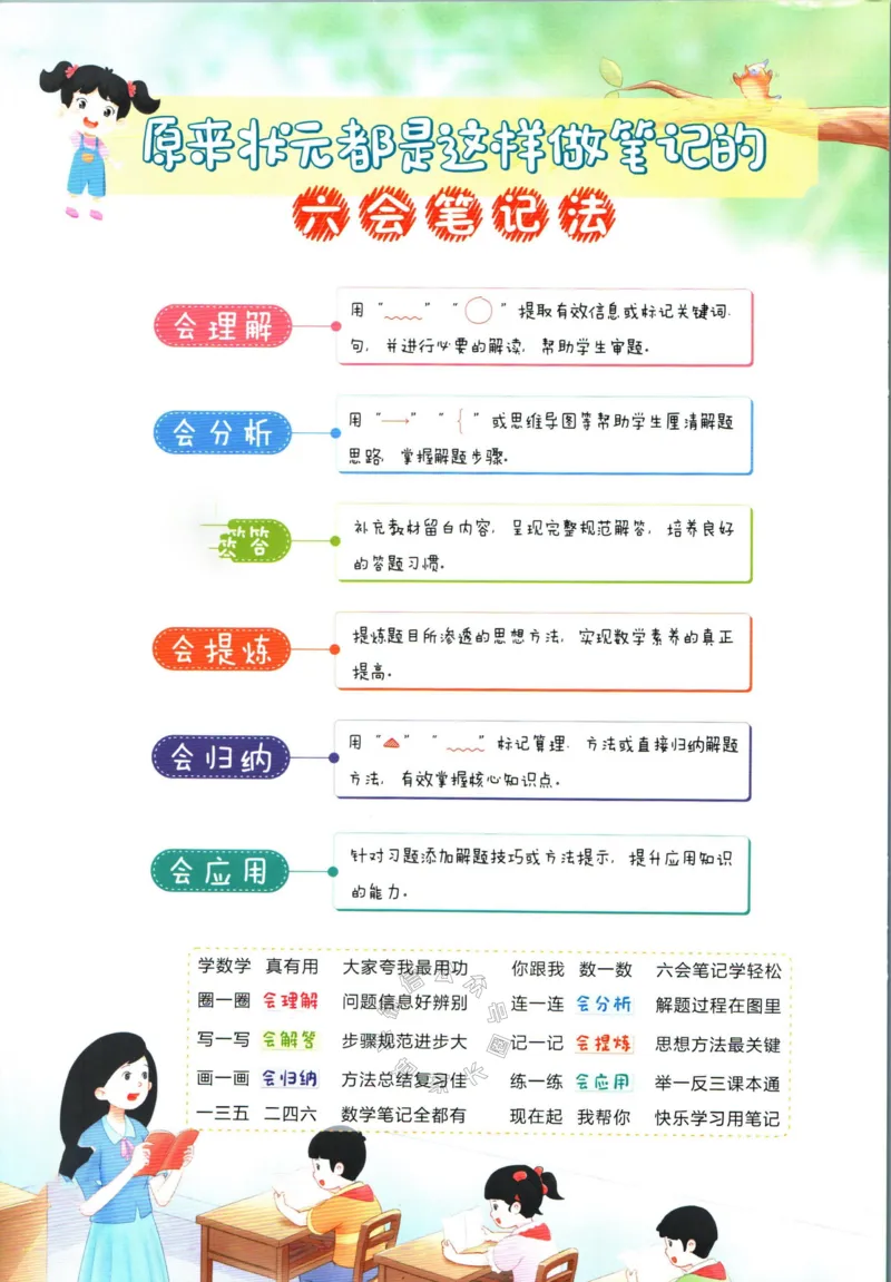 《005.人教版数学状元笔记三年级下册公众号：米妈家长圈_小学1-6年级全科全套_1-6年级全科下册_三年级_其他补充资料_数学人教版资料》第2页预览