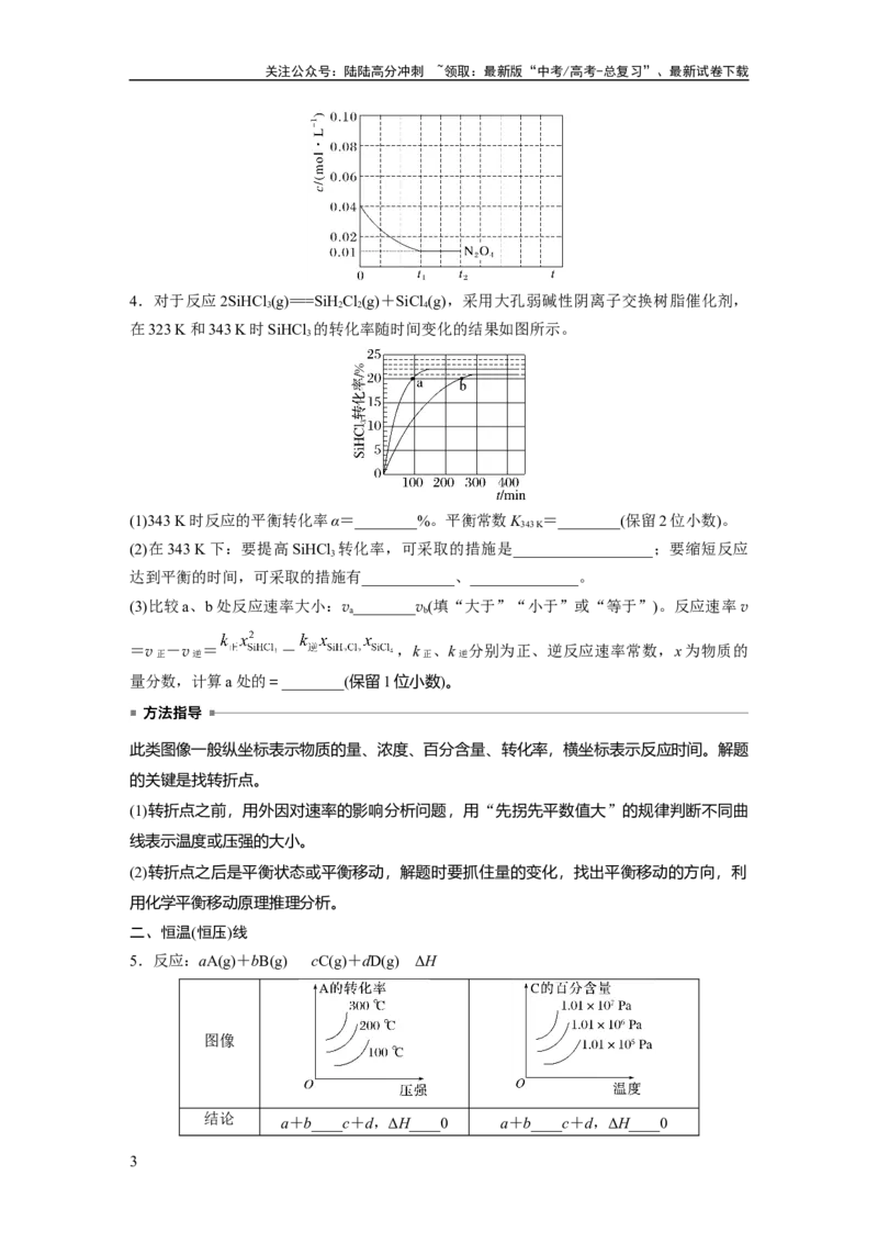《大单元四　第十一章　第50讲　化学反应速率与化学平衡图像分类突破_05-化学-高考总复习_一轮复习_2025年_2025年大一轮复习讲义人教版化学_资料_1-资料_大一轮复习讲义学生专用》第3页预览