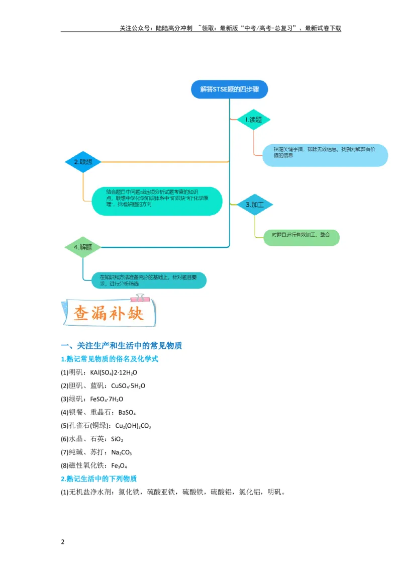 《升级版微专题02化学与STSE（原卷版）(全国版)_05-化学-高考总复习_一轮复习_2024年_2024年高考化学一轮复习考点微专题_资料》第2页预览