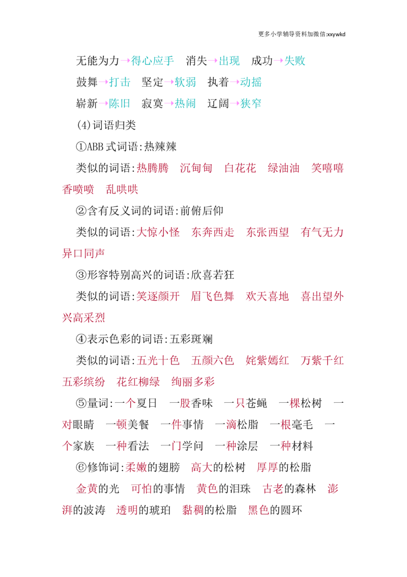 《第二单元知识小结_小学1-6年级全科全套_1-6年级全科下册_四年级_四年级下语文_语文四下单元知识点》第3页预览