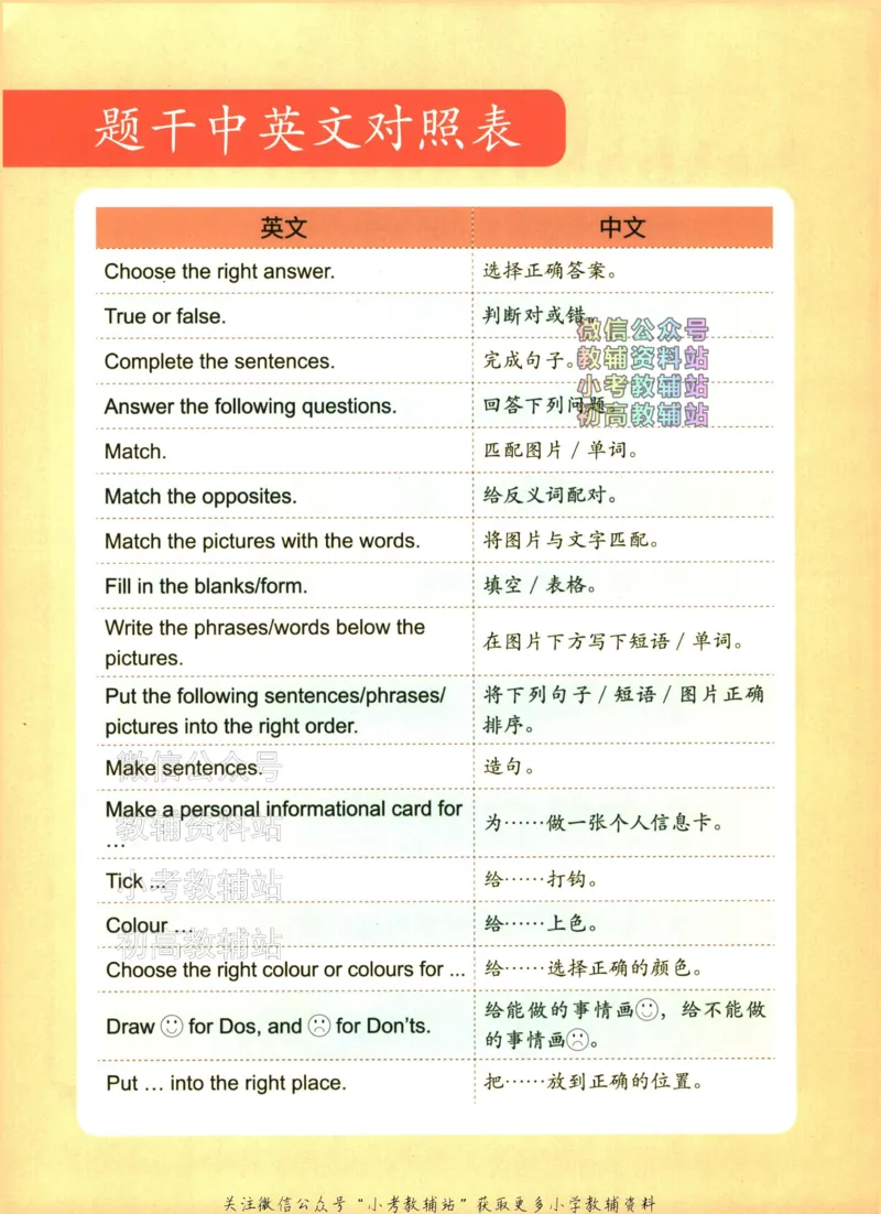 《读霸小学英语阅读128篇三年级_小初高学习资料合集（每天更新）_小学英语学习资料大合集_读霸（小学英语阅读128篇）》第5页预览