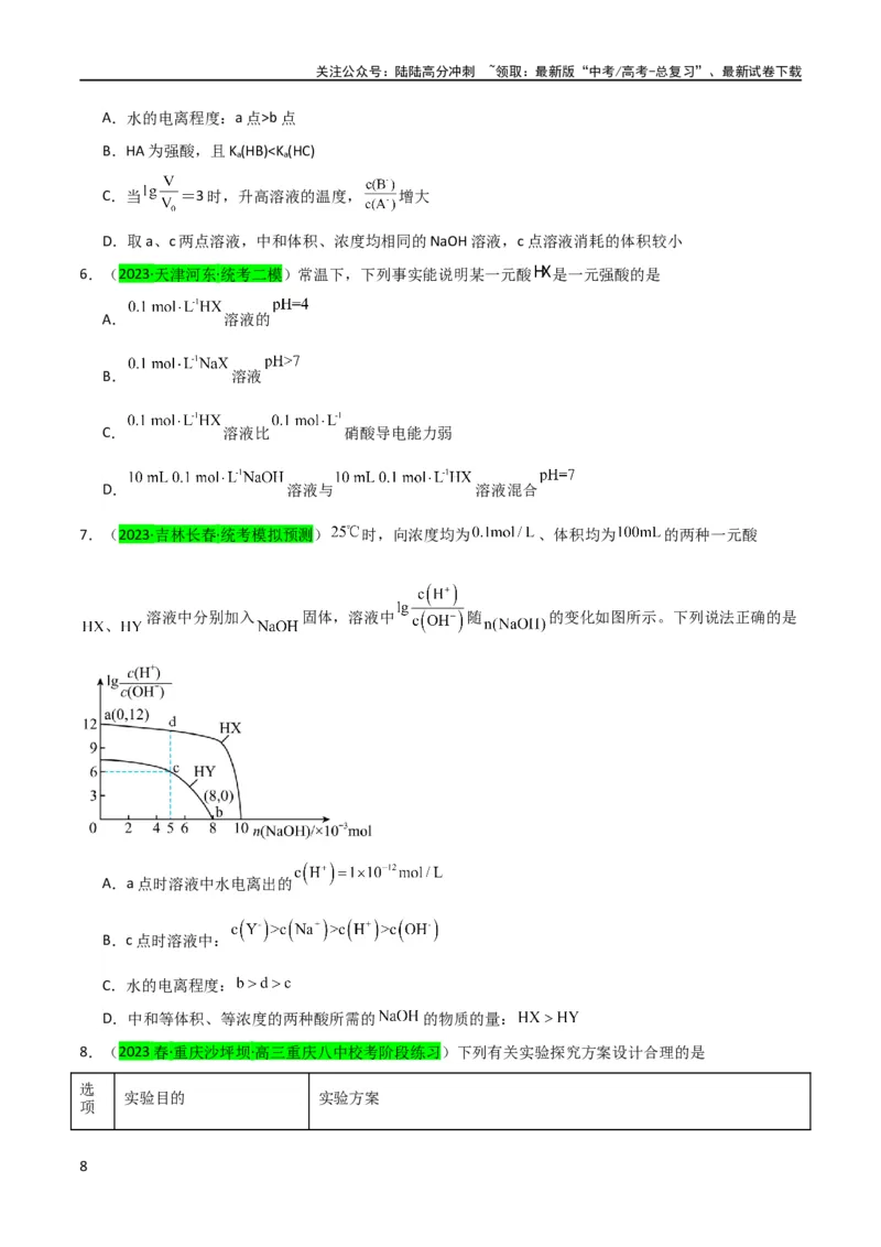 《升级版微专题38强弱电解质的判断与比较（原卷版）(全国版)_05-化学-高考总复习_一轮复习_2024年_2024高考化学一轮复习考点微专题考情分析经典真题_资料》第8页预览