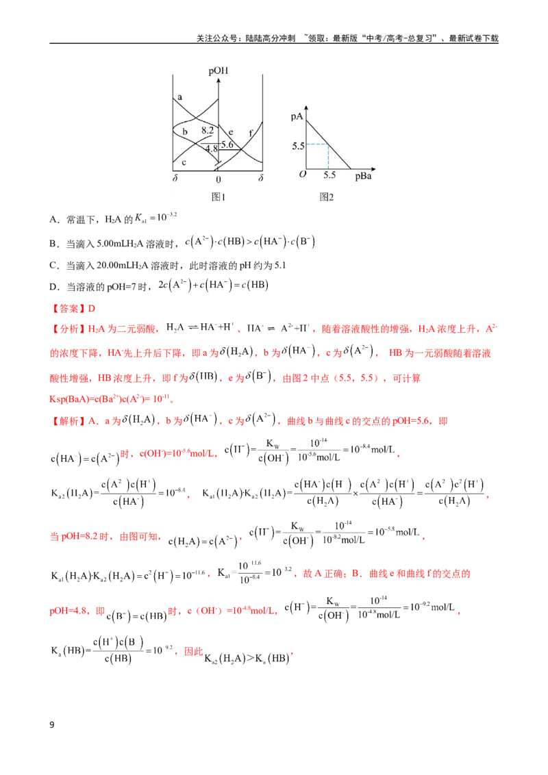 《收官测试押题卷2（14+4）（解析版）（新高考专用）_05-化学-高考总复习_专项复习_2024年_2024年高考化学抢分秘籍（新高考专用）_第三部分收官测试押题卷》第9页预览