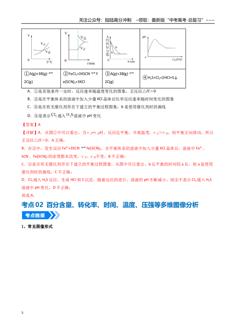 《微专题化学平衡图像分析（高效培优讲义）（教师版）_05-化学-高考总复习_一轮复习_2026年-化学高考一轮复习_2026年高考化学一轮复习考点精讲精练（新高考通用）-G58_2026版》第5页预览