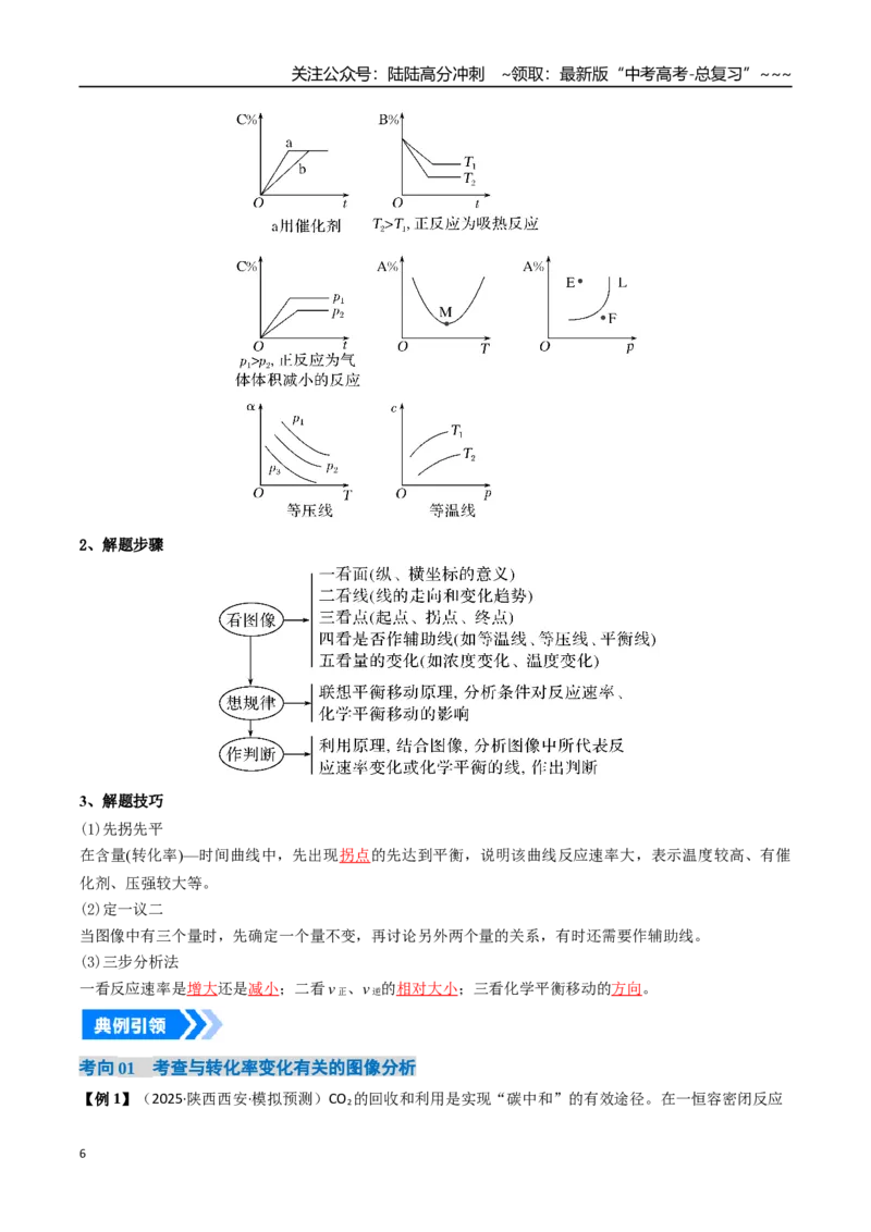 《微专题化学平衡图像分析（高效培优讲义）（教师版）_05-化学-高考总复习_一轮复习_2026年-化学高考一轮复习_2026年高考化学一轮复习考点精讲精练（新高考通用）-G58_2026版》第6页预览