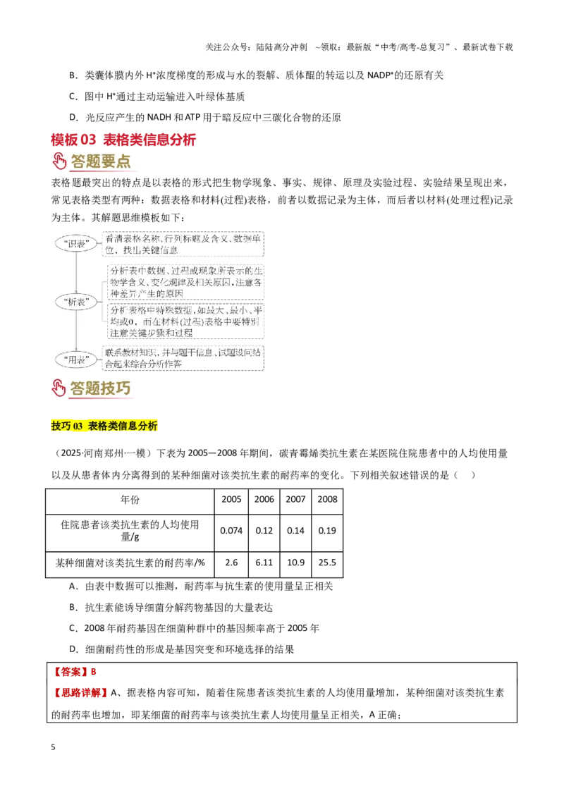 《专项提升02情境分析（3大模板）（学生版）_06-生物-高考总复习_专项复习_2025年_2025年高考生物答题技巧与答题模板（全国通用）》第5页预览