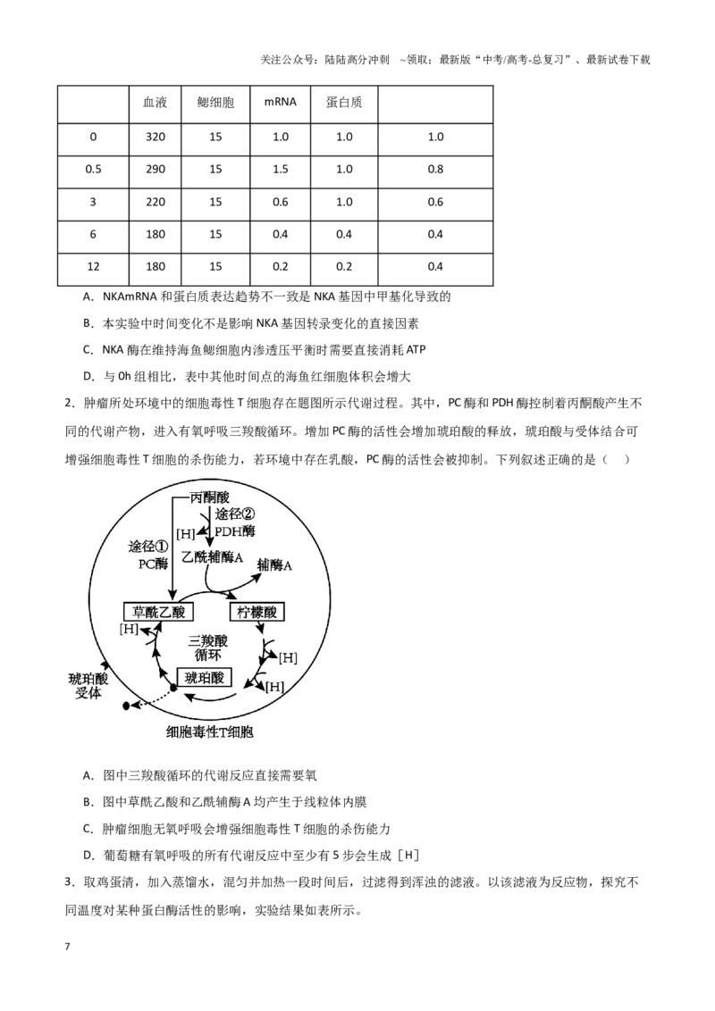 《专项提升02情境分析（3大模板）（学生版）_06-生物-高考总复习_专项复习_2025年_2025年高考生物答题技巧与答题模板（全国通用）》第7页预览