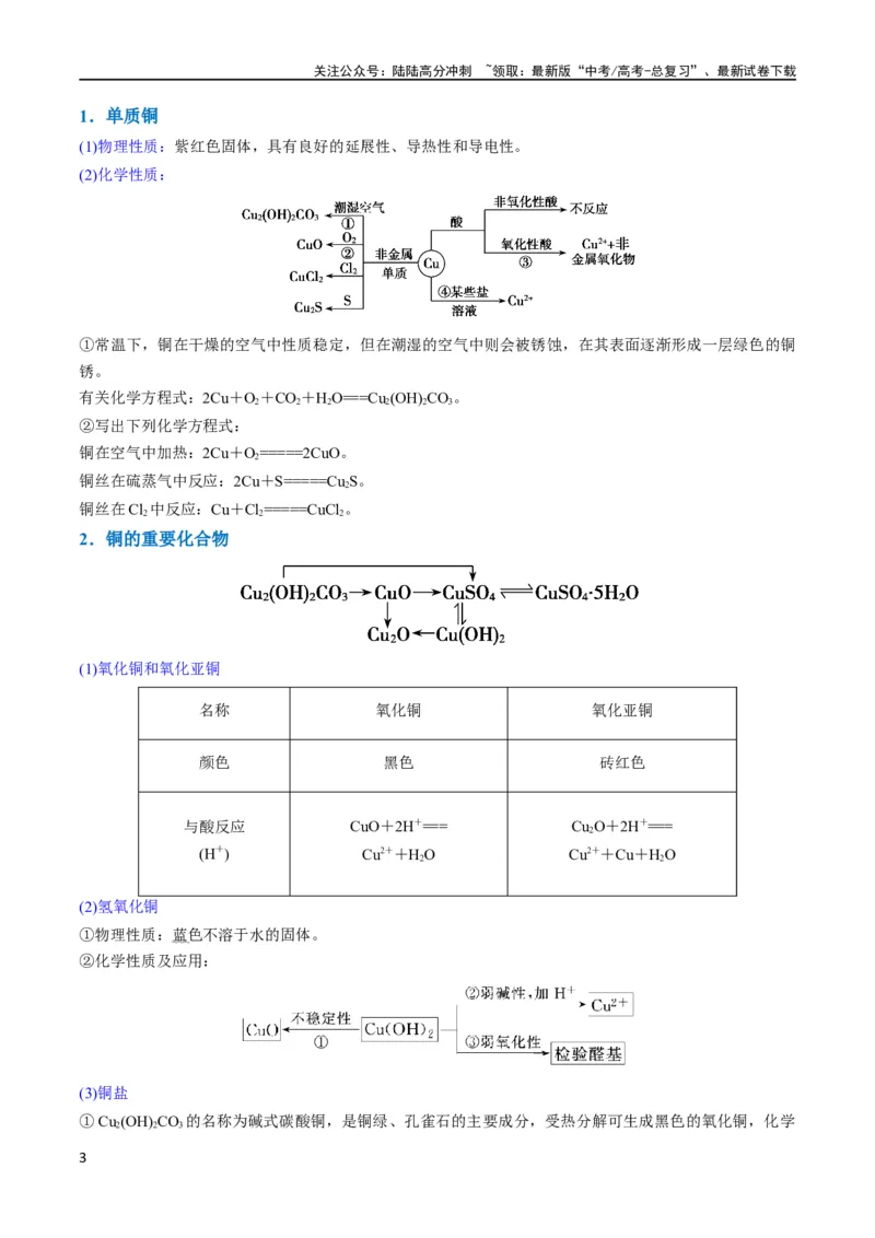 《升级版微专题15铜及其化合物的性质、制备与实验探究（解析版）(全国版)_05-化学-高考总复习_一轮复习_2024年_2024年高考化学一轮复习考点微专题_资料》第3页预览