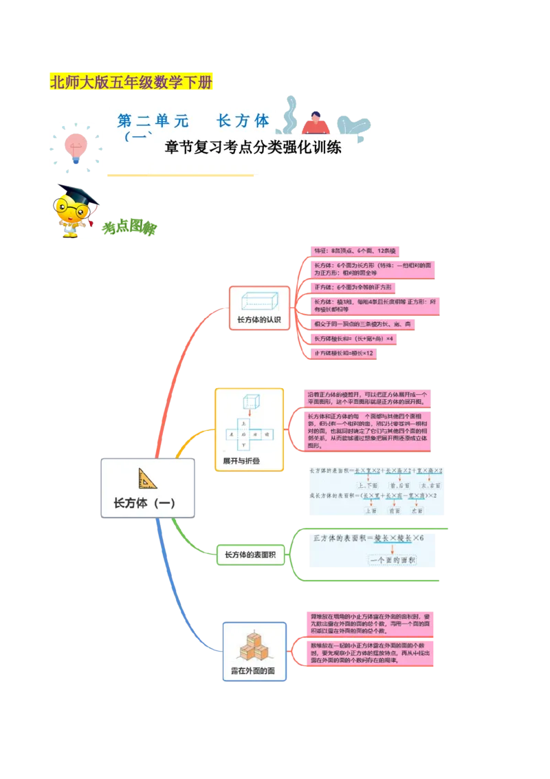 《精品第二单元《长方体（一）》章节复习—五年级数学下册考点分类强化训练（解析）北师大版_小学1-6年级全科全套_1-6年级全科下册_五年级_五年级下数学_数学五下北师版》第1页预览