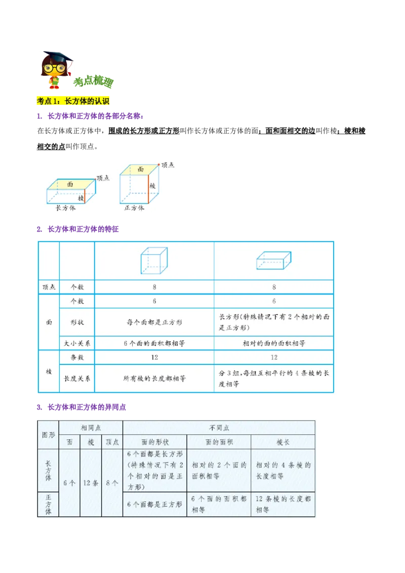 《精品第二单元《长方体（一）》章节复习—五年级数学下册考点分类强化训练（解析）北师大版_小学1-6年级全科全套_1-6年级全科下册_五年级_五年级下数学_数学五下北师版》第2页预览