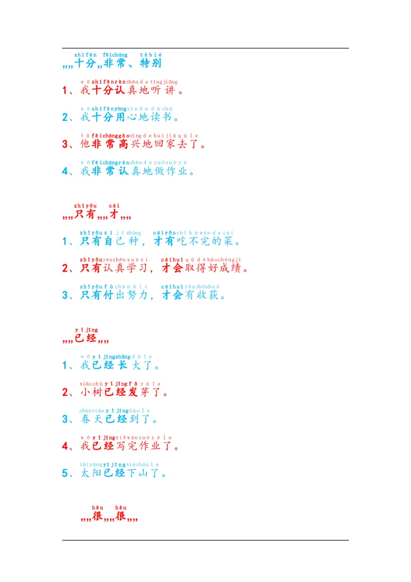 《7仿写句子积累_小学1-6年级全科全套_1-6年级全科下册_五年级_五年级下语文_语文五下晨读》第3页预览