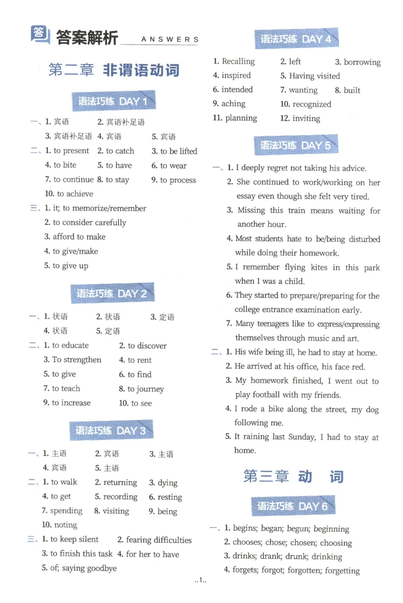 《答案_小初高学习资料合集（每天更新）_2027版高考《星火英语语法150张小纸条》》第2页预览