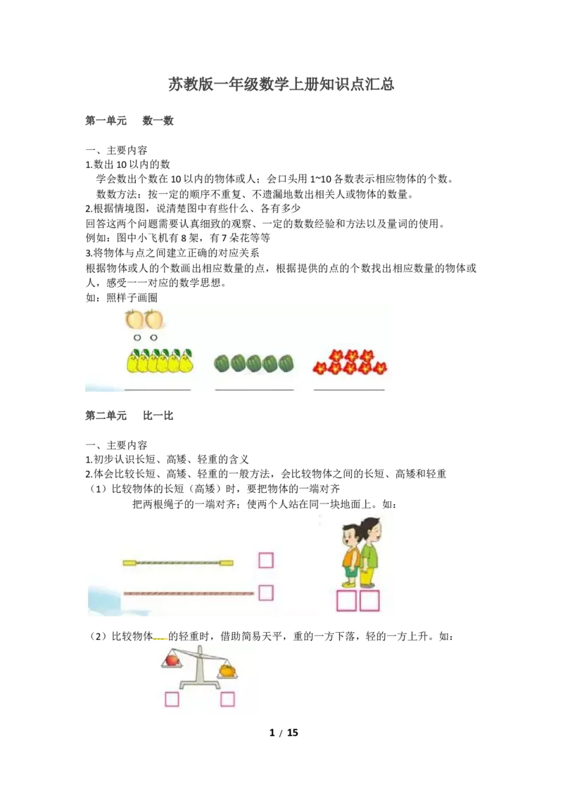 《一年级上册数学知识点汇总苏教版(1)_小学1-6年级全科全套_1-6年级全科上册_一年级_数学_A一年级数学（苏教版）_苏教数学一上知识总结》第1页预览