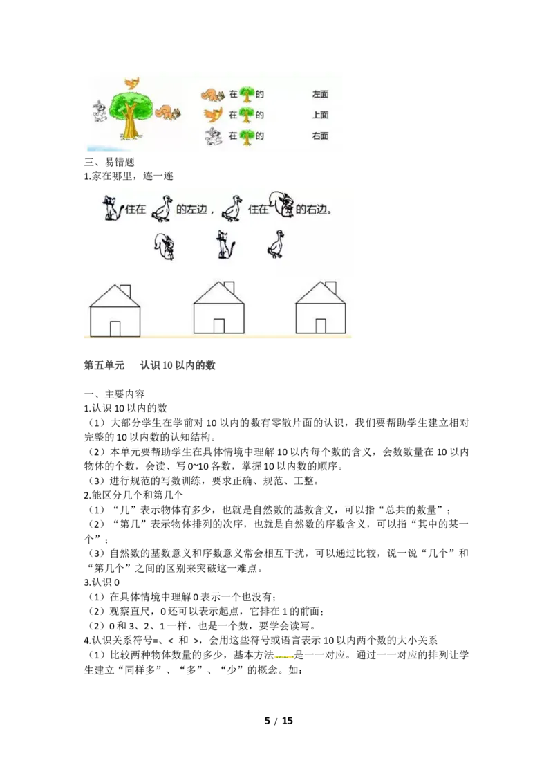 《一年级上册数学知识点汇总苏教版(1)_小学1-6年级全科全套_1-6年级全科上册_一年级_数学_A一年级数学（苏教版）_苏教数学一上知识总结》第5页预览