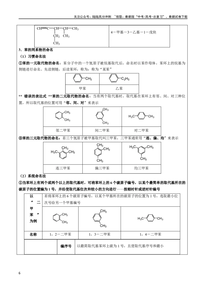 《大题03有机推断与合成综合题（逐空突破）（原卷版）_05-化学-高考总复习_专项复习_2024年_2024年新高考化学大题突破综合题预测试卷大题训练_资料》第6页预览