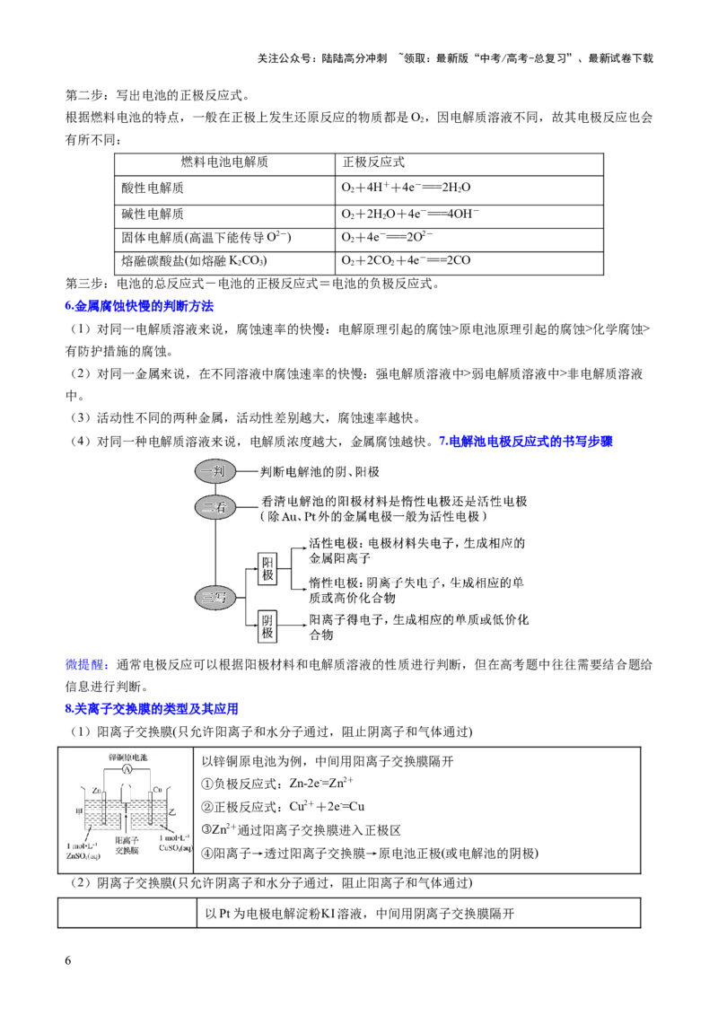 《抢分秘籍4电化学热化学-2025年高考化学冲刺抢押秘籍（原卷版）_05-化学-高考总复习_三轮冲刺_2025年高考化学冲刺抢押秘籍（新高考通用）》第6页预览