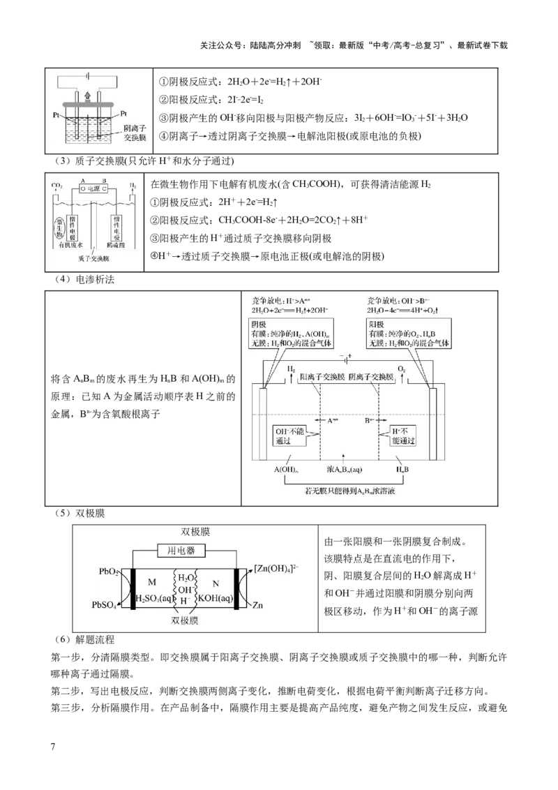 《抢分秘籍4电化学热化学-2025年高考化学冲刺抢押秘籍（原卷版）_05-化学-高考总复习_三轮冲刺_2025年高考化学冲刺抢押秘籍（新高考通用）》第7页预览