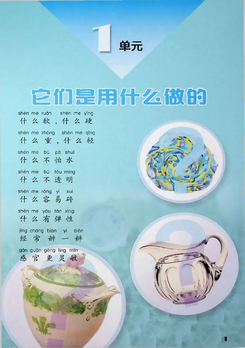 《2年级科学上（苏教版2024）_小学1-6年级全科全套_2025更新专题（含教材）_寒假预复习必备资料2024新版小学教材电子版_小学科学_苏教版（无水印）》第3页预览