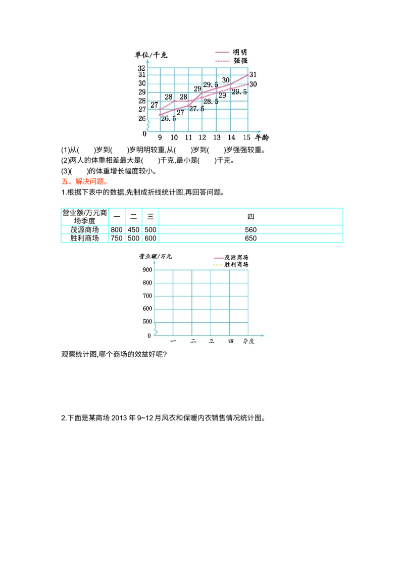 《第七单元检测_小学1-6年级全科全套_1-6年级全科下册_五年级_五年级下数学_数学人教版试卷(1)_5下小学人教版数学习题试卷_赠送-人教版数学五年级下册练习题》第2页预览