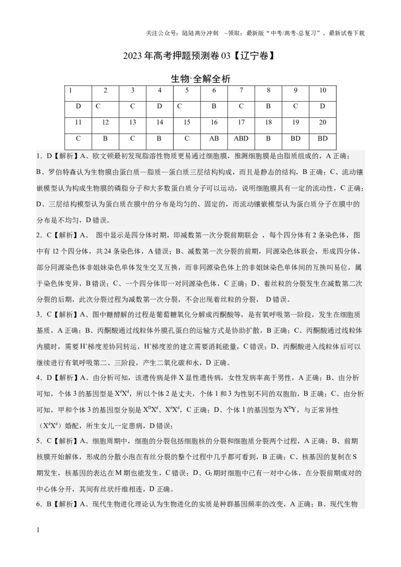 《2023年高考押题预测卷03（辽宁卷）-生物（全解全析）_06-生物-高考总复习_专项复习_2024年_2023年高考押题预测卷01生物》第1页预览