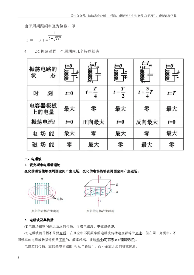 《14.8电磁振荡和电磁波（解析版）高考一轮复习100考点100讲_04-物理-高考总复习_一轮复习_2024年_2024年高考物理一轮复习100考点100讲_资料》第2页预览