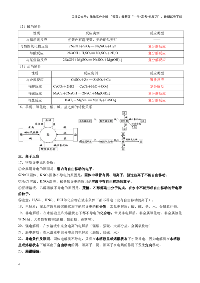 《抢分法宝回归教材用心看（1）必修第一册-_05-化学-高考总复习_专项复习_2025年_2025年高考化学抢押秘籍（陕西、山西、宁夏、青海专用）》第4页预览