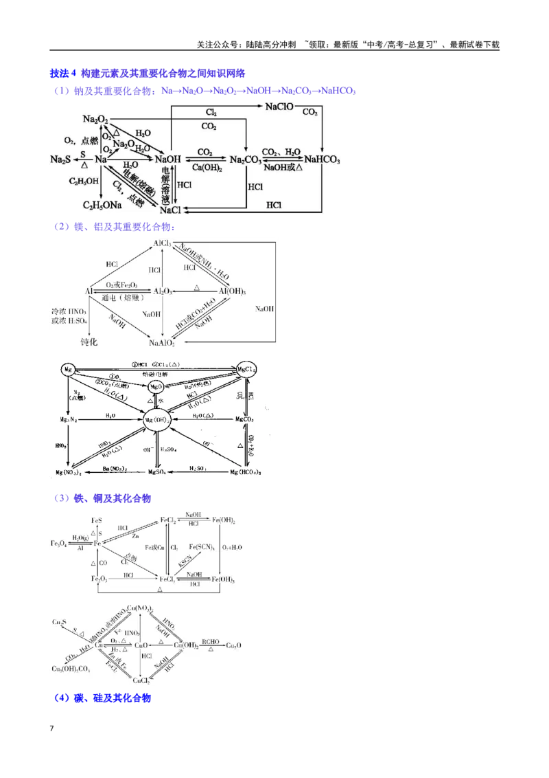 《抢分秘籍2元素及其化合物-（学生版）_05-化学-高考总复习_专项复习_2025年_2025年高考化学抢押秘籍（黑吉辽蒙专用）》第7页预览