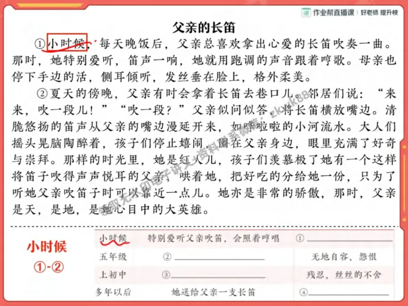 《28.课堂笔记主讲课中笔记_2025初一网课_25初一语文_25初一董俣语文（作业帮）_秋季上-暑假班A+_课堂笔记》第7页预览