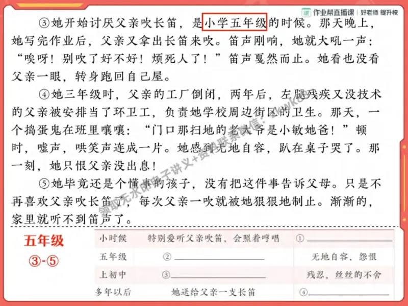 《28.课堂笔记主讲课中笔记_2025初一网课_25初一语文_25初一董俣语文（作业帮）_秋季上-暑假班A+_课堂笔记》第8页预览