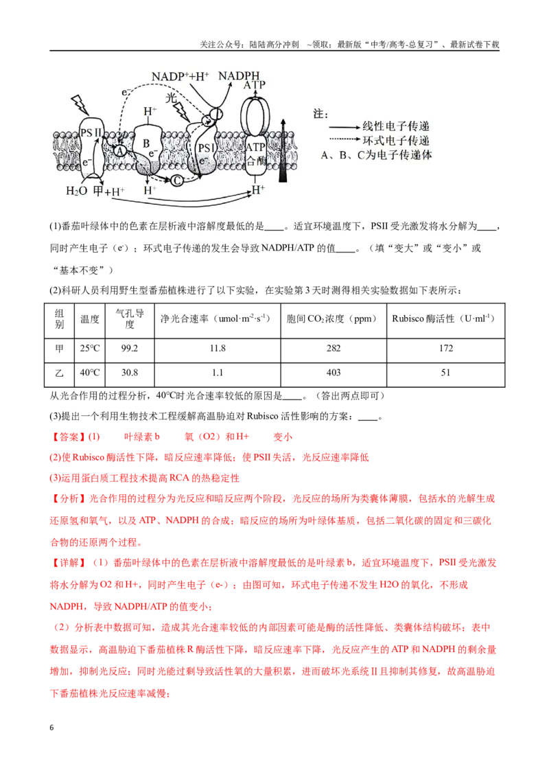 《专题01细胞代谢（解析版）_06-生物-高考总复习_专项复习_2024年_2024年高考生物重难压轴题型考前终极押题_资料》第6页预览