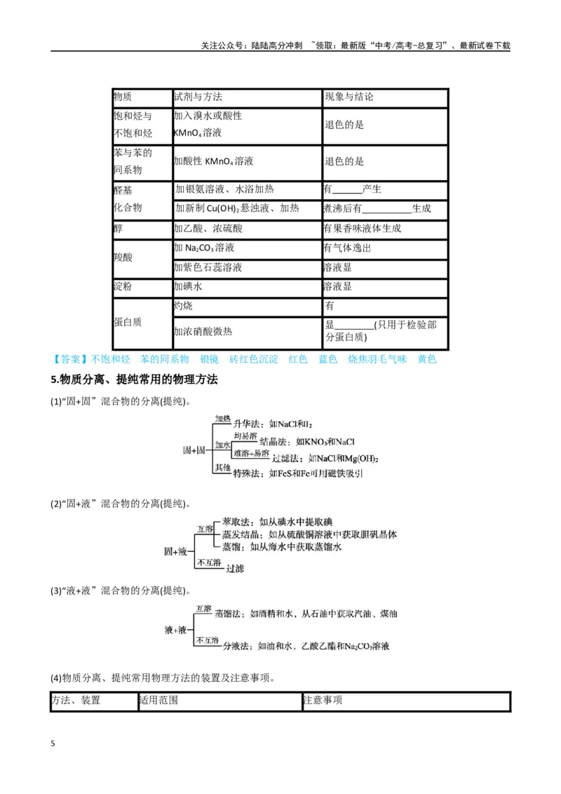 《升级版微专题43常见物质的分离、提纯和鉴别-（原卷版）(全国版)_05-化学-高考总复习_一轮复习_2024年_2024年高考化学一轮复习考点微专题_资料》第5页预览