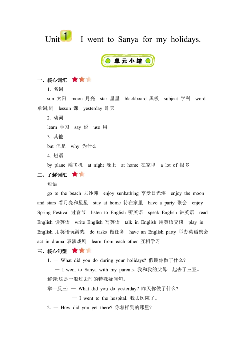 《精通版六下Unit1知识清单_小学1-6年级全科全套_1-6年级全科下册_六年级_英语_英语六下人教精通版》第1页预览