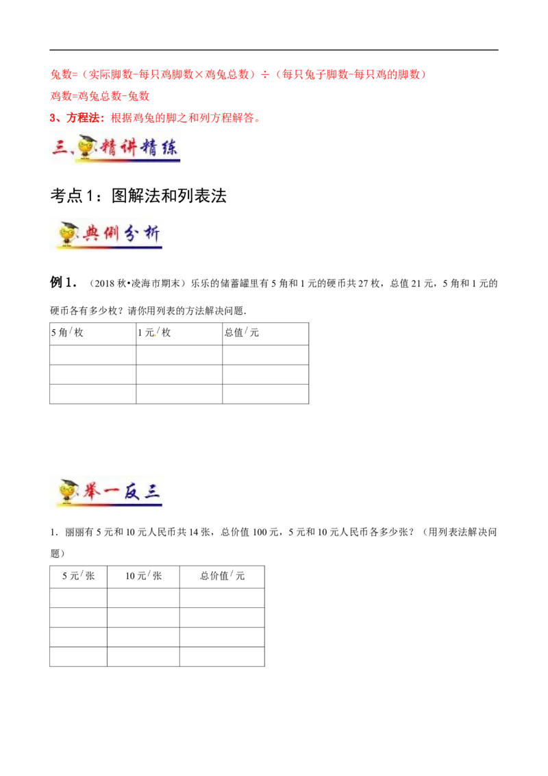 《第9讲鸡兔同笼(学生版）（知识梳理+典例分析+举一反三+阶梯训练）人教新课标版_小学1-6年级全科全套_1-6年级全科下册_四年级_四年级下数学_数学四下人教版_人教版（知识梳理）》第2页预览