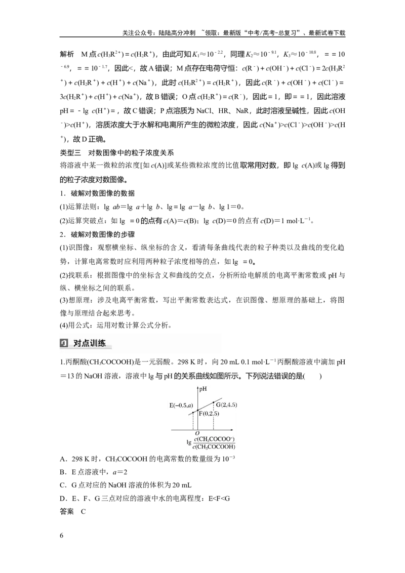 《大单元四　第十二章　第56讲　溶液中的粒子平衡曲线分类突破_05-化学-高考总复习_一轮复习_2025年_2025年大一轮复习讲义人教版化学_资料_1-资料_大一轮复习讲义教师专用》第6页预览