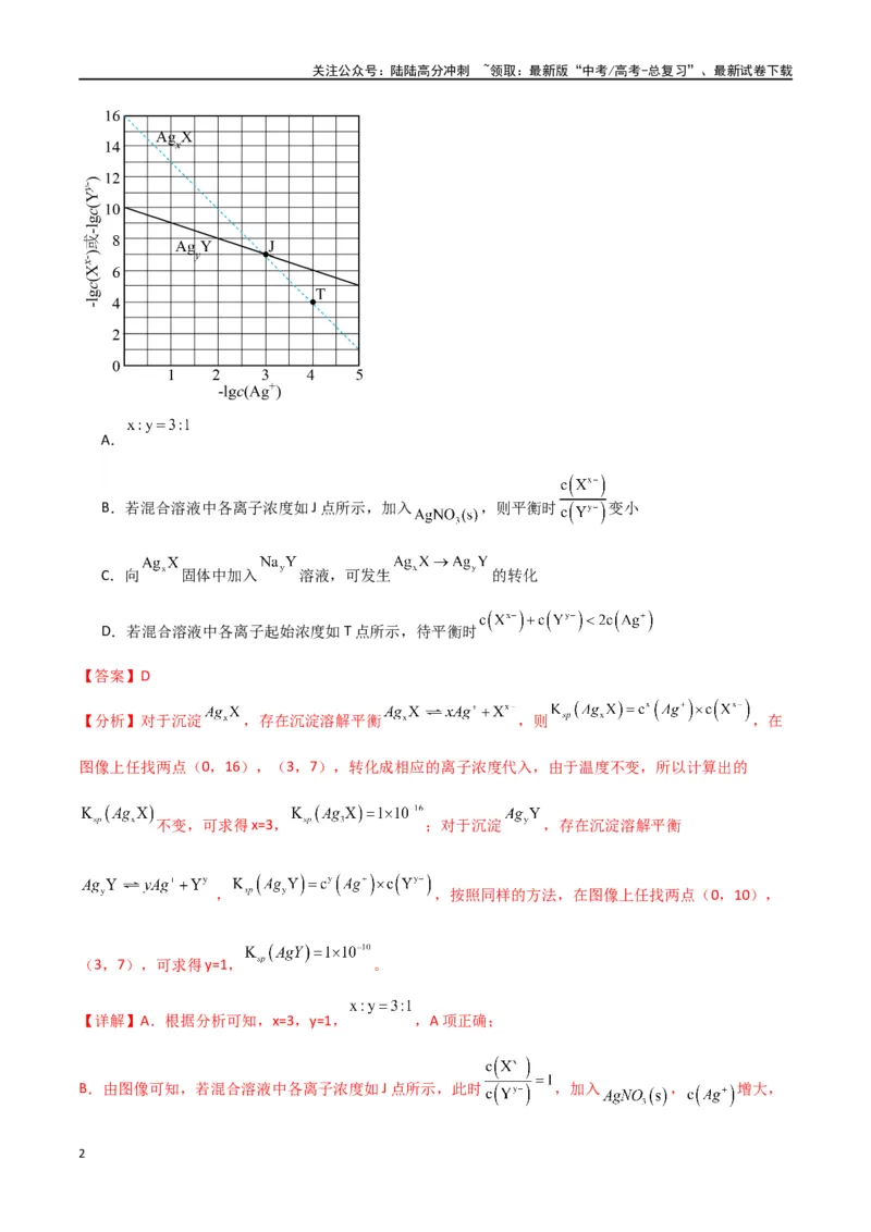 《卷09水溶液中的离子反应与平衡-（全国通用）（教师版）_05-化学-高考总复习_专项复习_2024年_2024年高考化学小题限时集训（全国通用+新九省专用）_资料》第2页预览