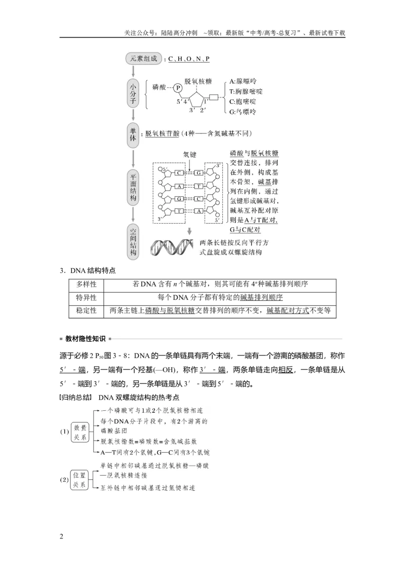 《2024年高考生物一轮复习（新人教版）第6单元　第2课时　DNA的结构与复制_06-生物-高考总复习_一轮复习_2024年_2024高考生物大一轮复习课件讲义新人教版知识总结_教师版》第2页预览