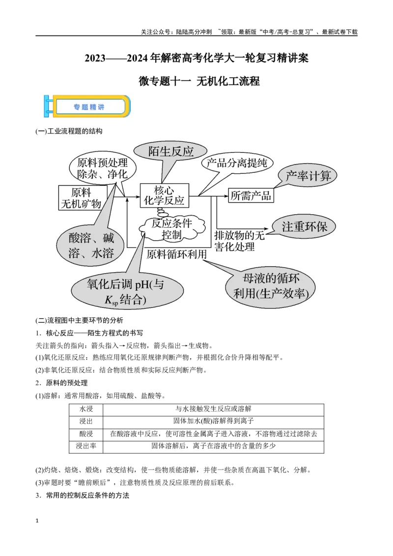《微专题十一无机化工流程-（解析版）_05-化学-高考总复习_一轮复习_2024年_2023-2024学年解密高考化学大一轮复习精讲精练（配套新教材2019）_资料》第1页预览