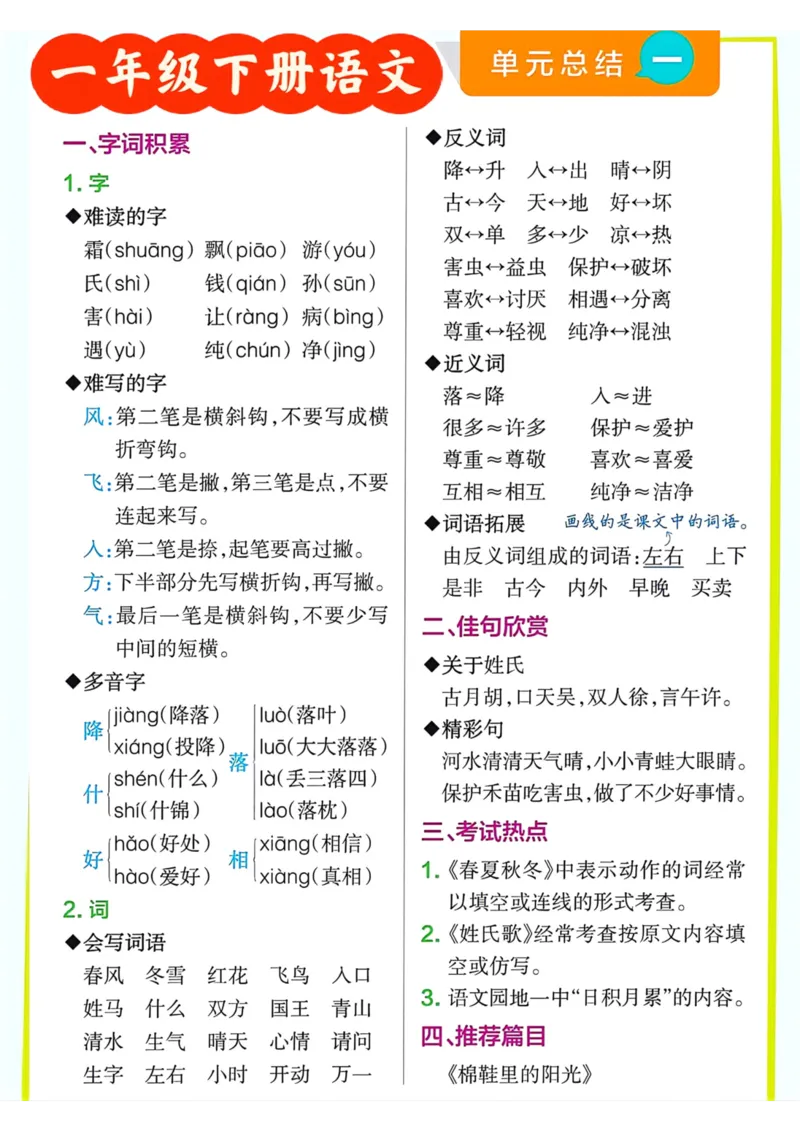 《一年级语文下册单元总结_小学1-6年级全科全套_1-6年级全科下册_一年级_一年级下语文_语文一下单元知识总结》第1页预览
