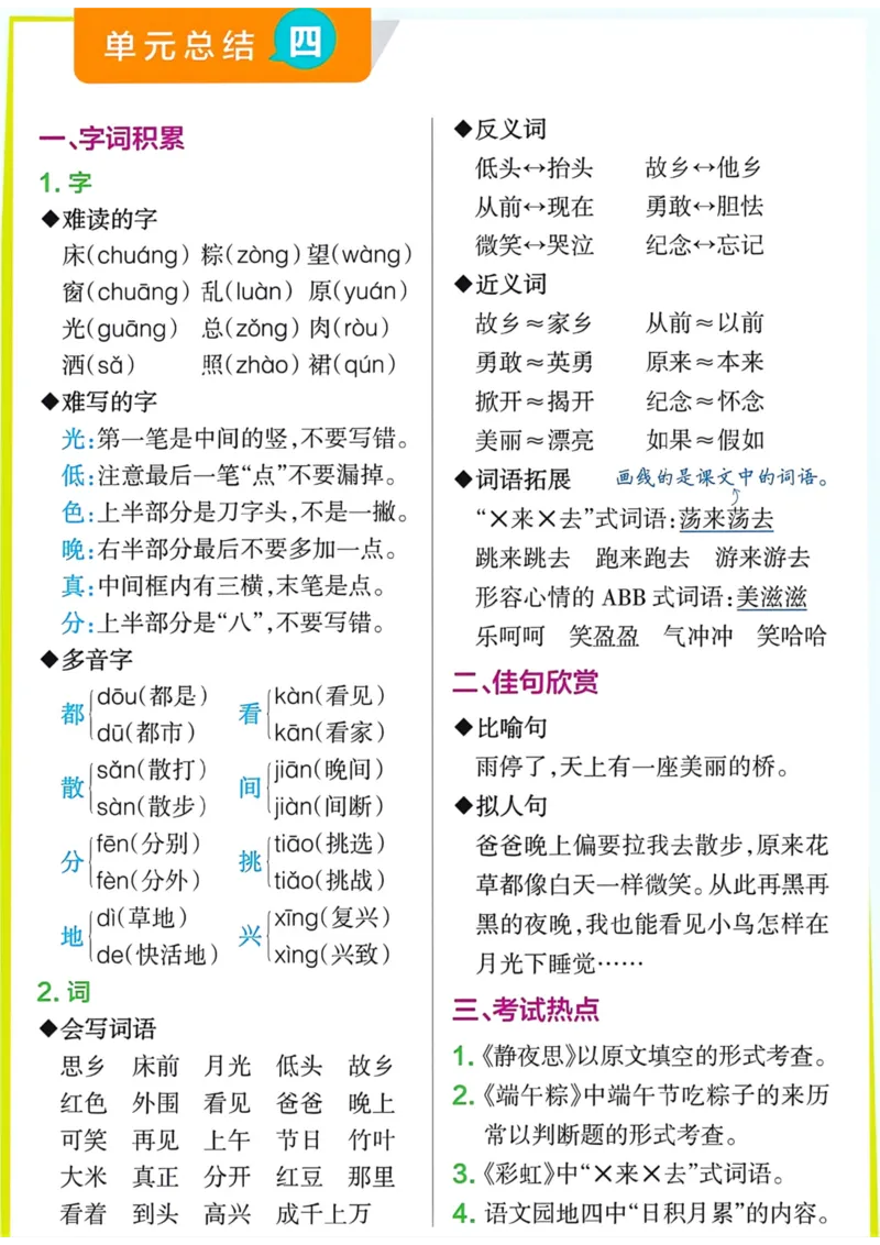 《一年级语文下册单元总结_小学1-6年级全科全套_1-6年级全科下册_一年级_一年级下语文_语文一下单元知识总结》第4页预览